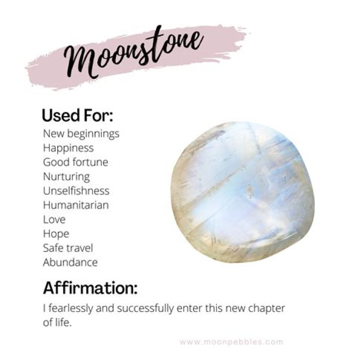 How much does moonstone sell for?