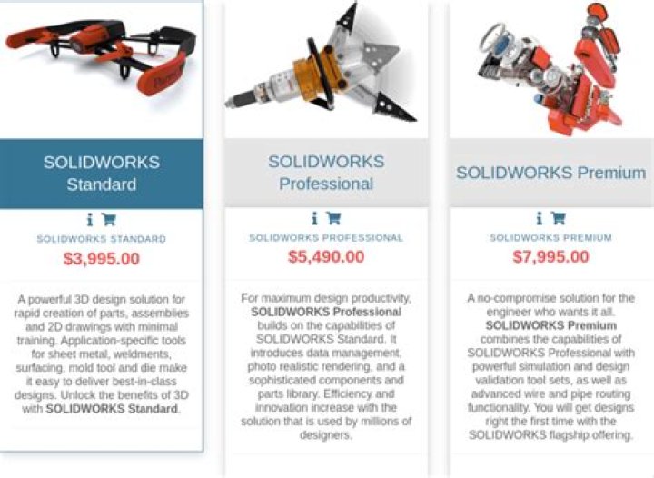 How much does SOLIDWORKS CAM cost?