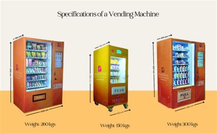 How much does Vendo machine cost?