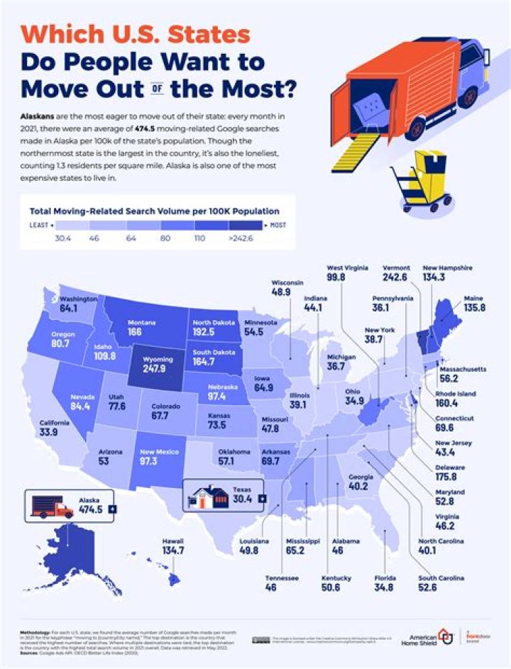 How much does WV pay to move there?