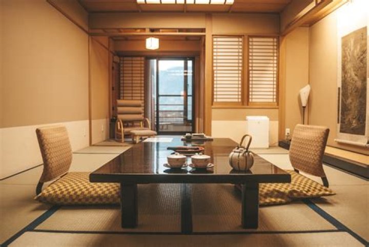 How much is a ryokan in Kyoto?