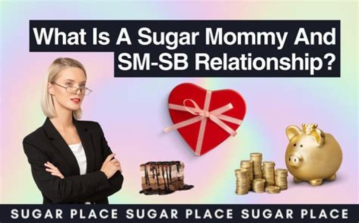 How much is a Sugar Bear from pocket pets?
