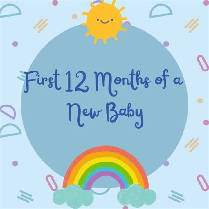 How much is Comcast after the first 12 months?