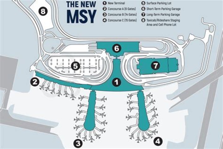 How much is long term parking at Sydney Airport?