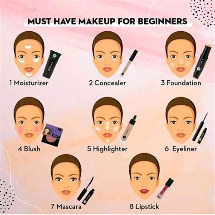 How should I do my makeup for a first date?