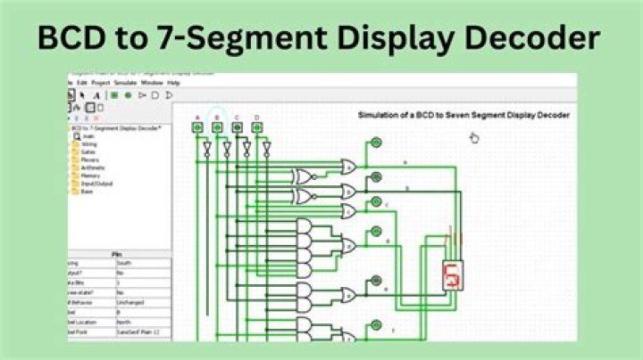 How to implement BCD to 7 segment display with VHDL code?