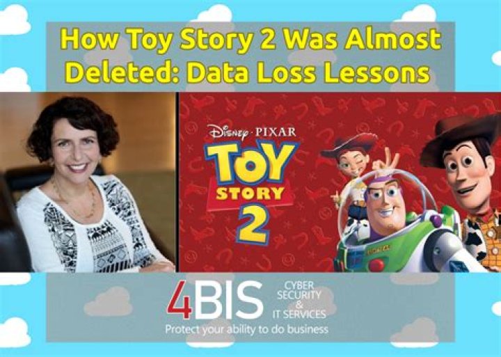 How was almost deleted in Toy Story 2?