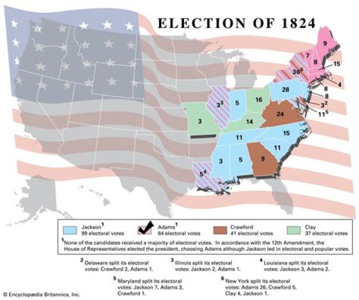 How was the election of 1824 decided?