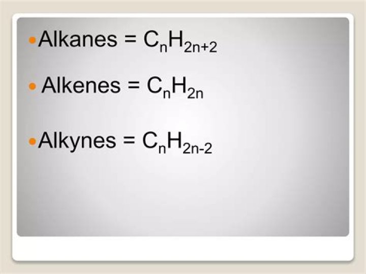 How will you define alkenes?
