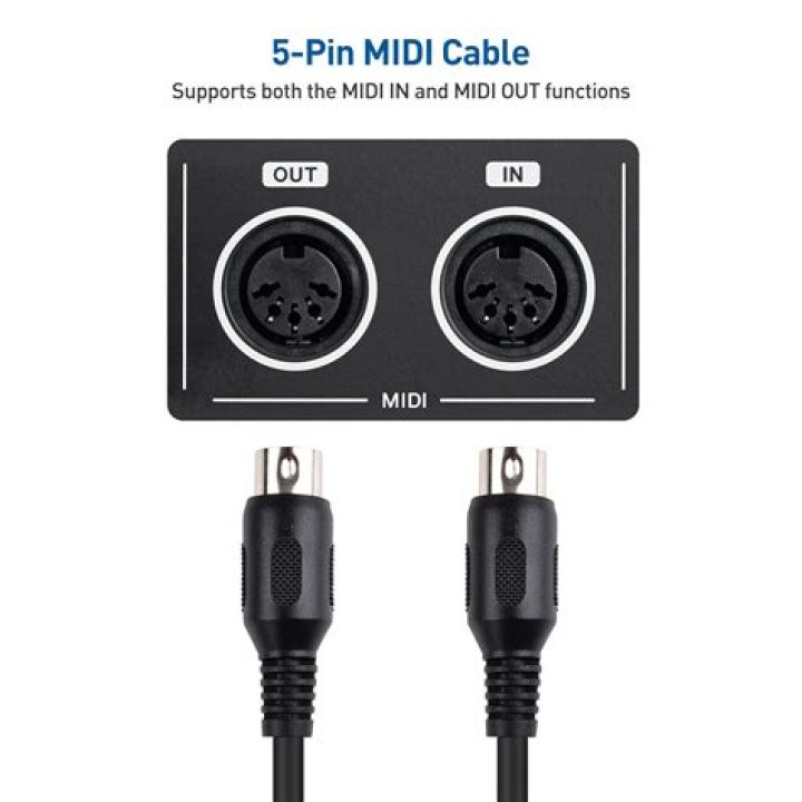 Is 5 pin DIN the same as MIDI?
