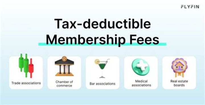 Is a country club membership tax deductible?
