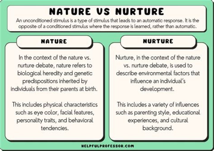 Is crime due to nature or nurture?