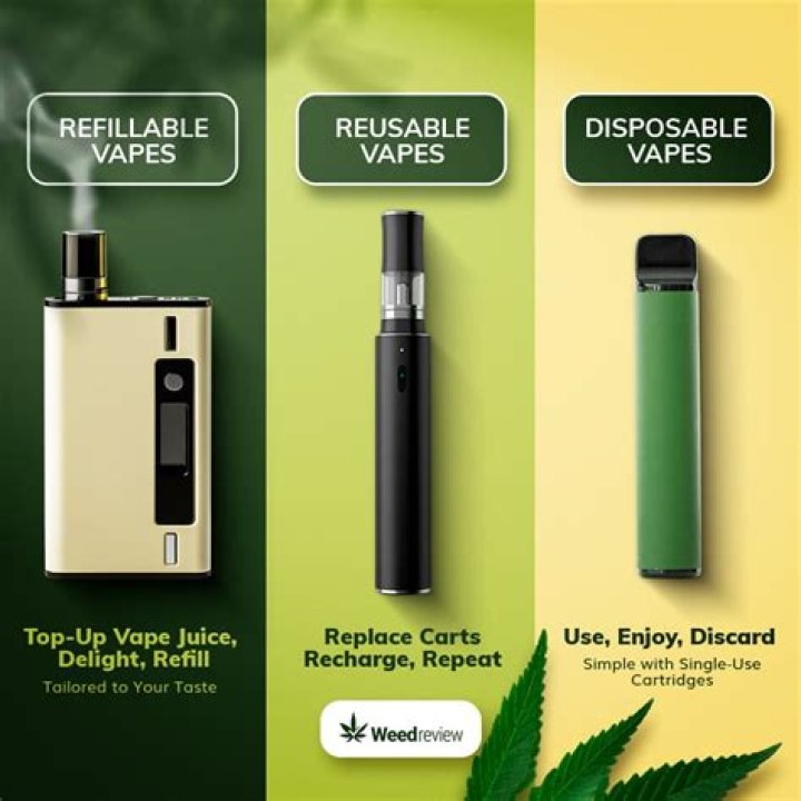 Is EVOD a good vape pen?