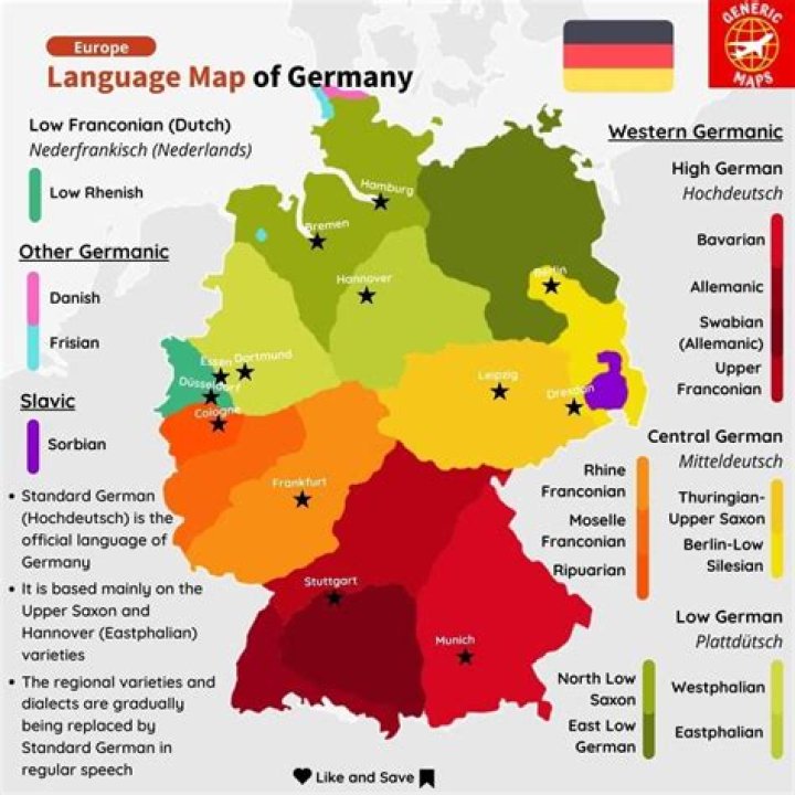Is Germany an English speaking country?