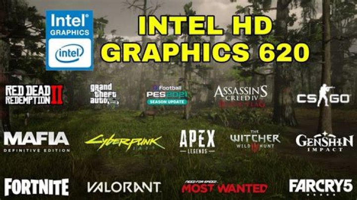 Is Intel HD graphics good for gaming?