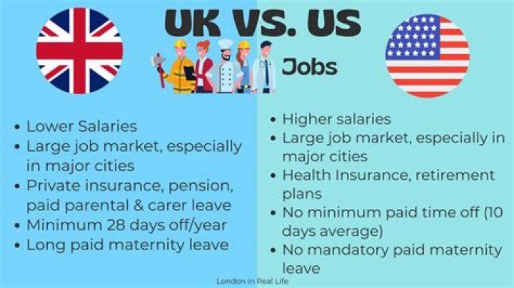 Is it better to work in private or government hospital?