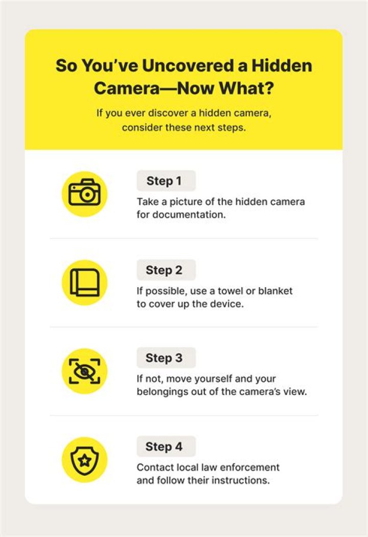 Is it legal for an employer to have hidden cameras?