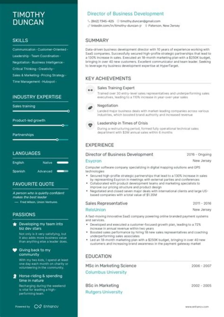 Is it unprofessional to use a resume template?