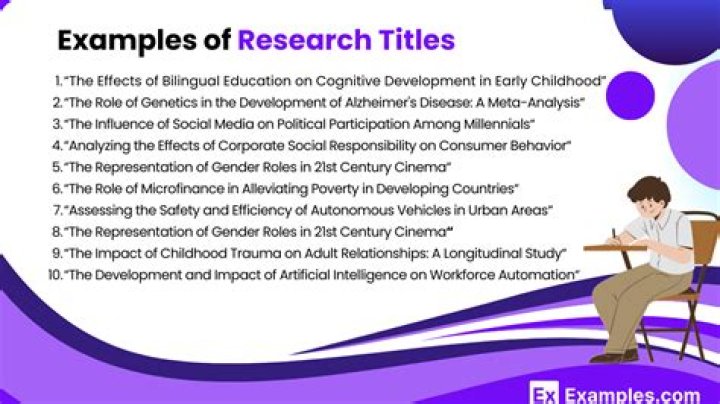 Is research topic same as title?