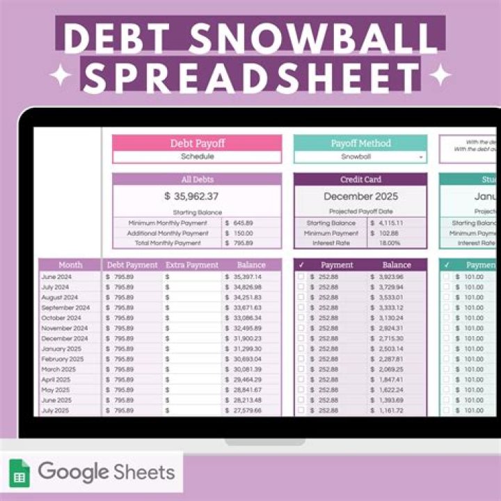 Is snowball a spreadsheet?