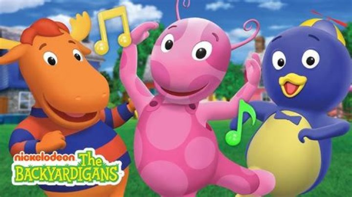 Is The Backyardigans on Netflix 2021?