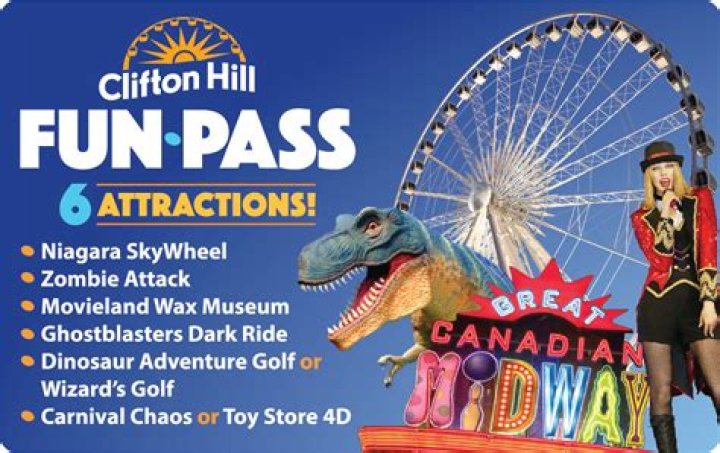 Is the Clifton Hill Fun Pass worth it?