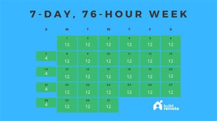 Is there a law against working 7 days a week UK?