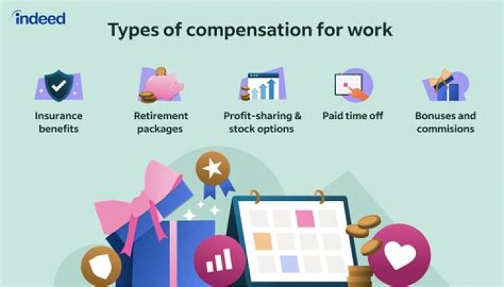 Is there any compensation for injuries suffered due to work?