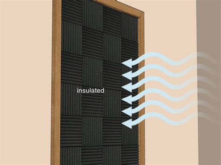 Is there sound proof doors?