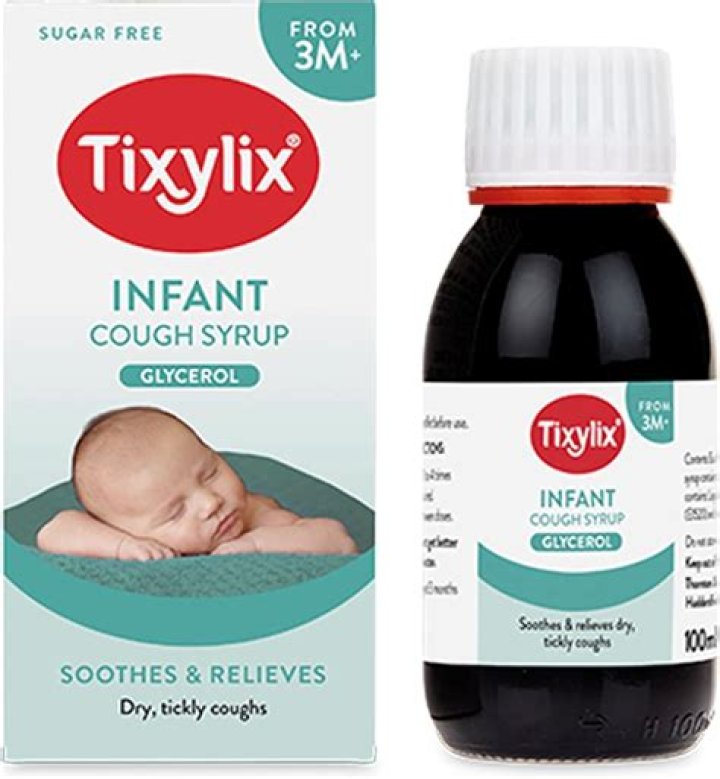Is Tixylix good for wet cough?