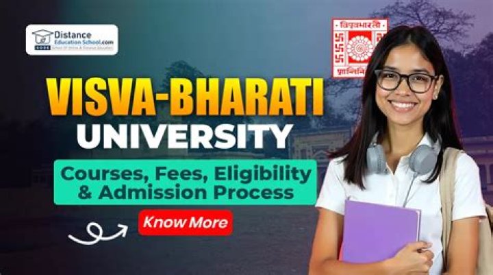 Is Visva Bharati admission open?