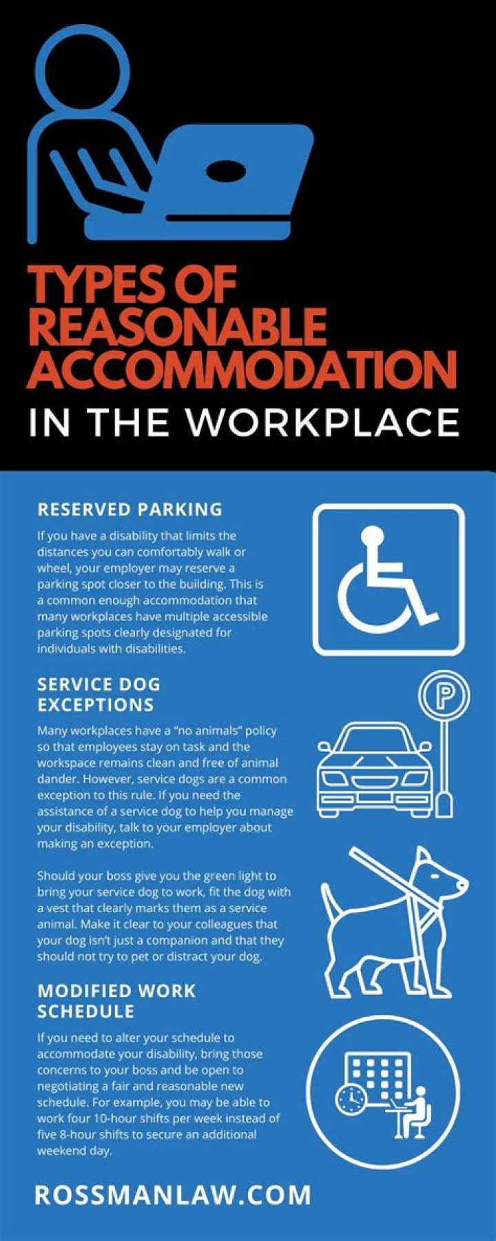 Is Wfh a reasonable accommodation?