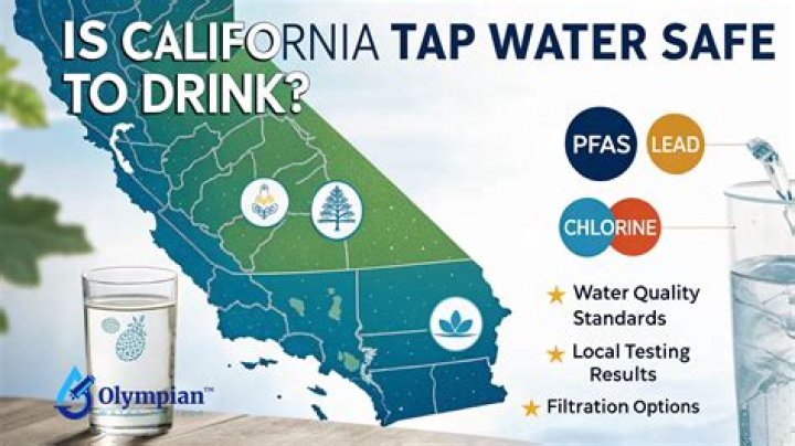 Is Wichita tap water safe to drink?