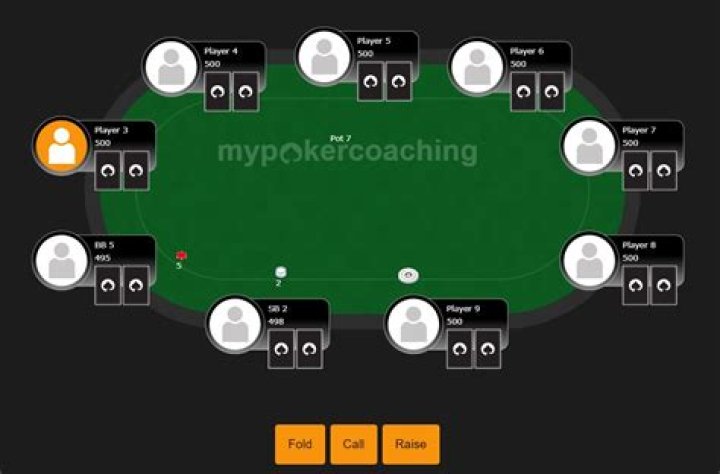 Is WPT Online Free?
