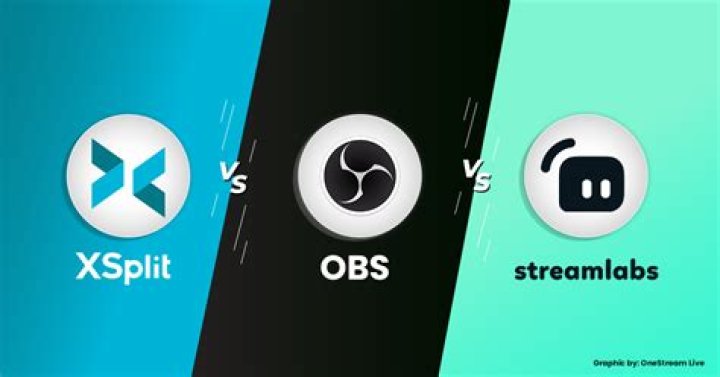 Is XSplit available for Mac?