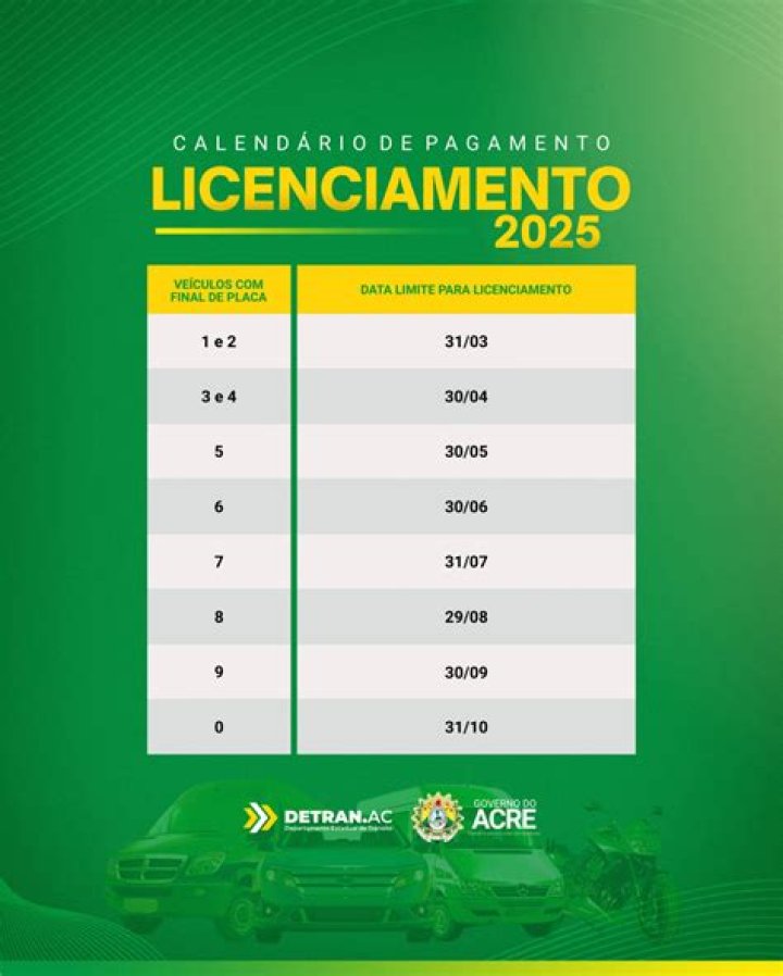 Qual a sede do Detran-MG?