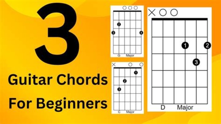 What 3 guitar chords should I learn first?