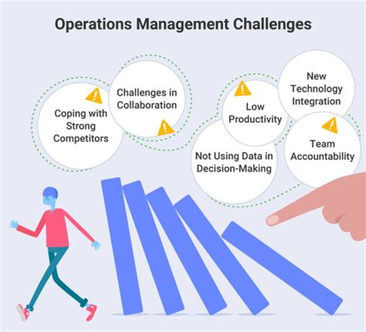What are challenges in people management?