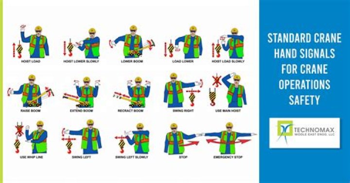 What are hand signals in construction?