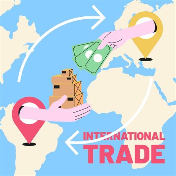 What are international trade and trade policies?