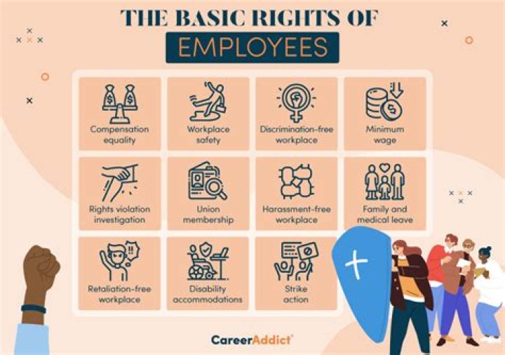 What are my rights as an employee in Ohio?