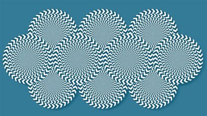 What are optoptical illusions?