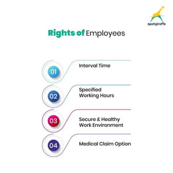 What are some of the rights of an employee?