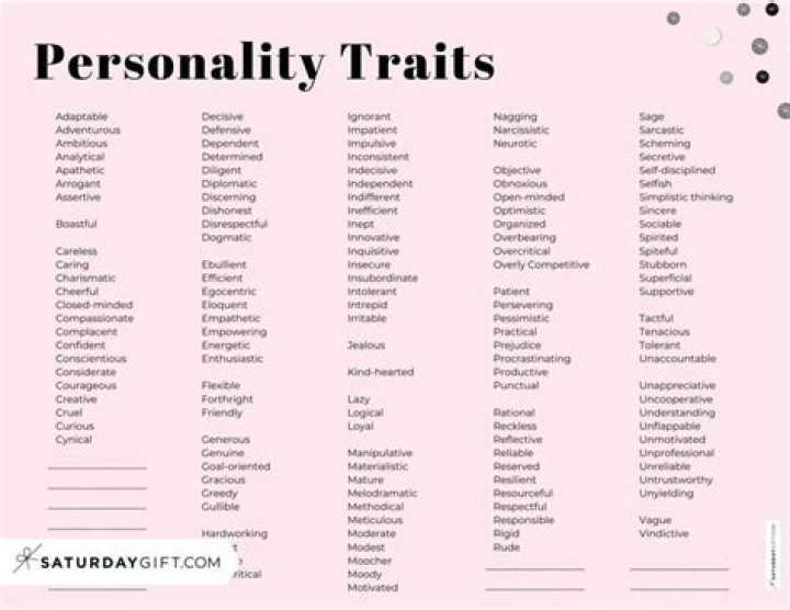 What are some personal characteristics?