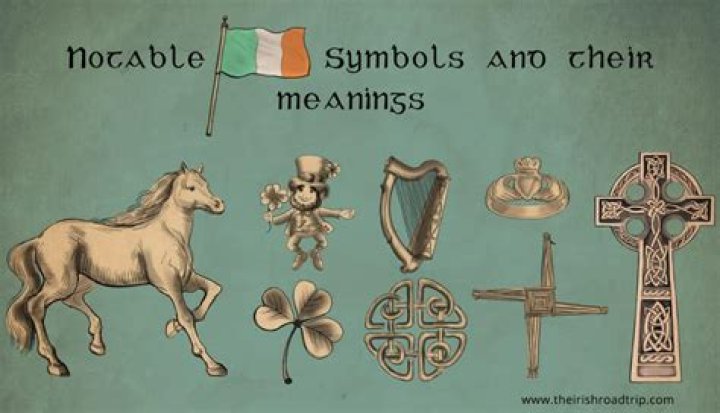 What are some symbols that represent Ireland?