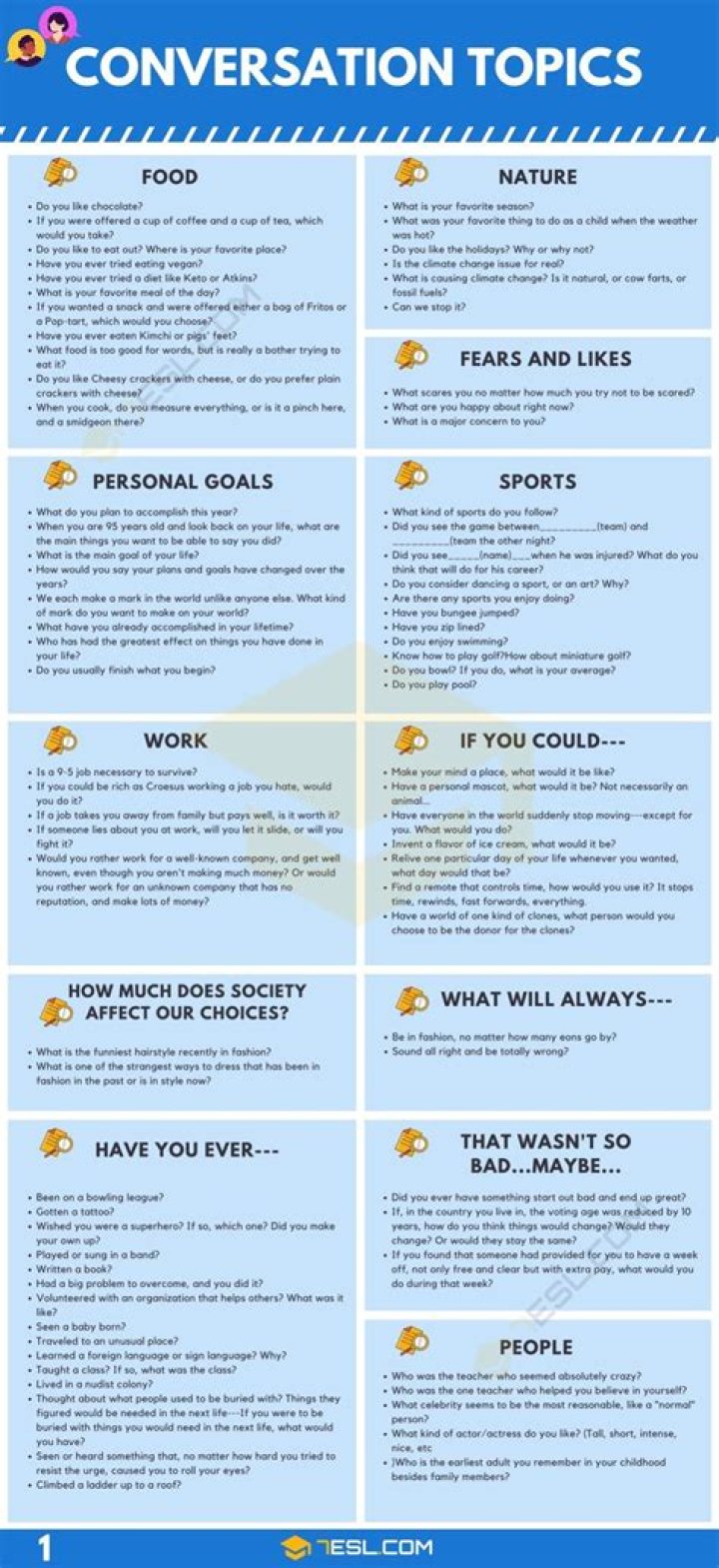 What are some topics to talk about with lovers?