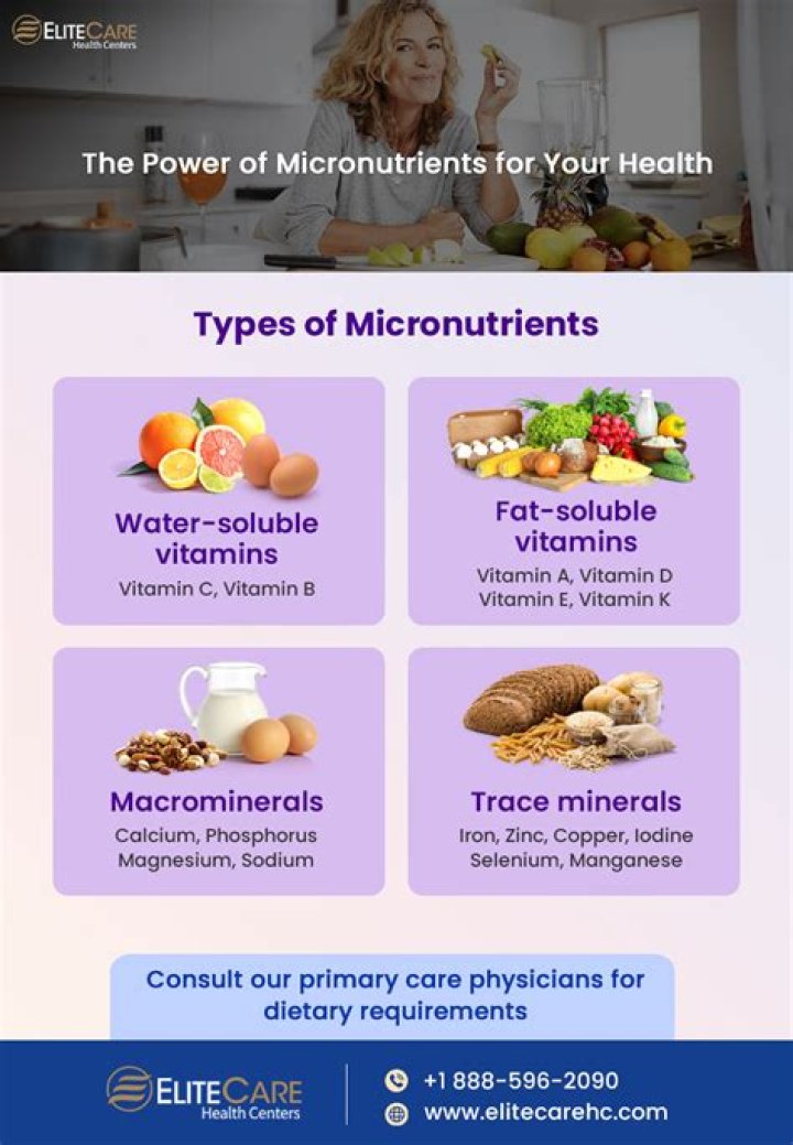 What are the 3 micronutrients?