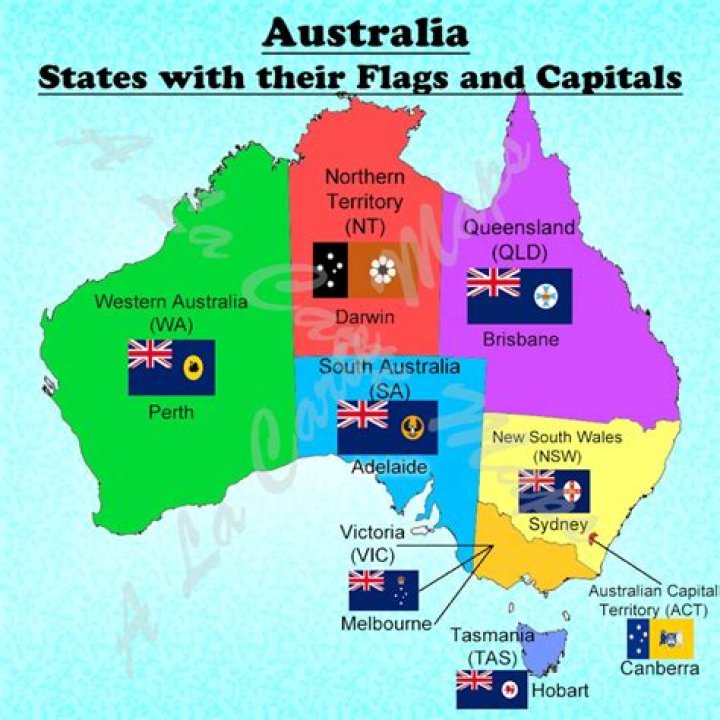 What are the 8 states of Australia?