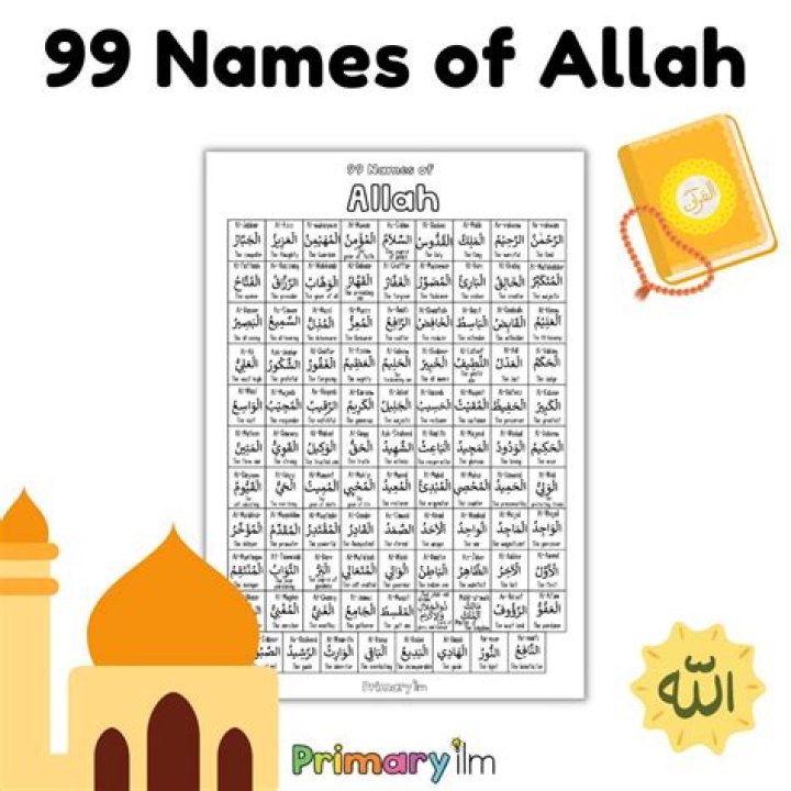 What are the 99 names of Allah PDF?