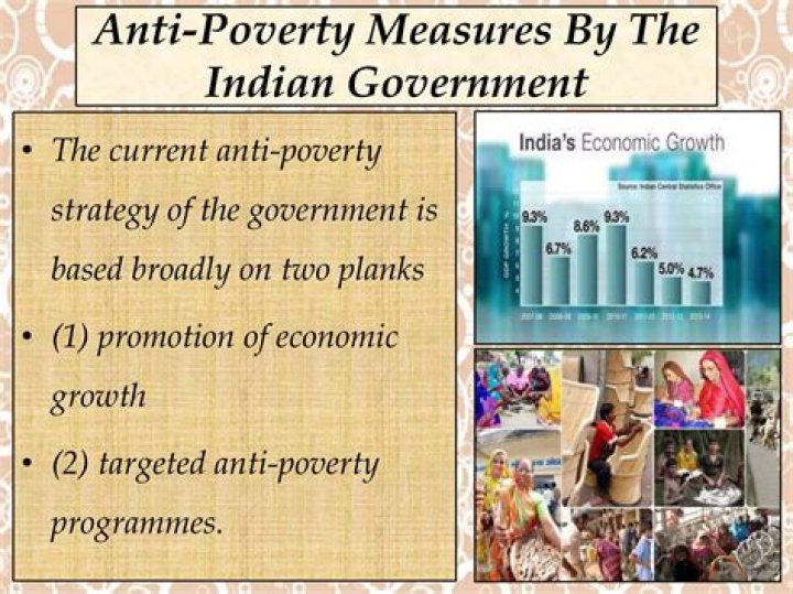 What are the anti poverty Programmes?